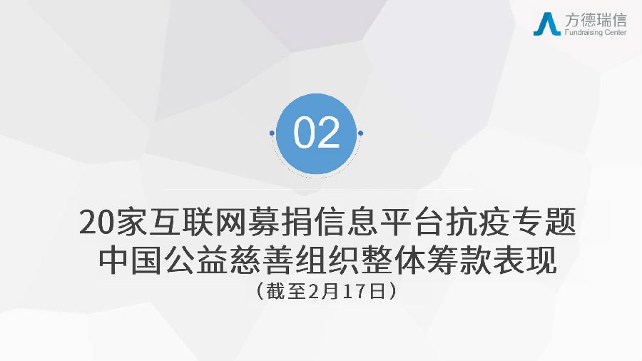 022417140610_0新冠疫情各互联网平台数据汇总-20200223-公开发布版_13.jpeg