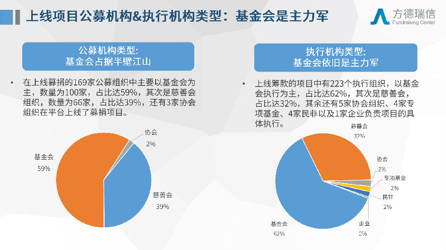 022417140610_0新冠疫情各互联网平台数据汇总-20200223-公开发布版_15.jpeg